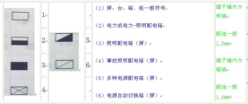 电报设置翻译,怎么翻译电报内容