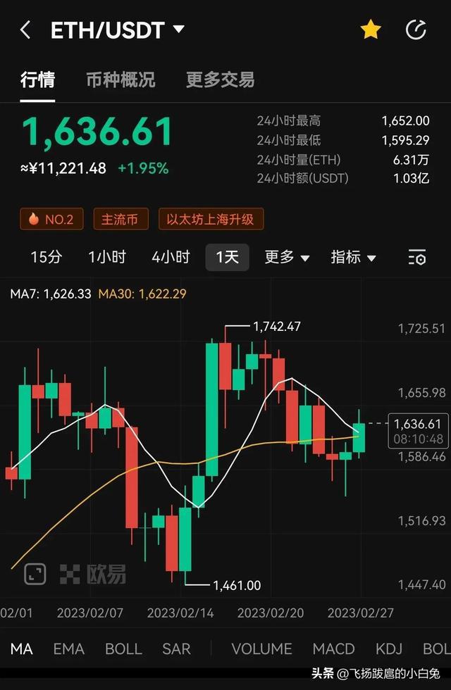 usdt汇率人民币220,usdt汇率今日兑人民币汇率