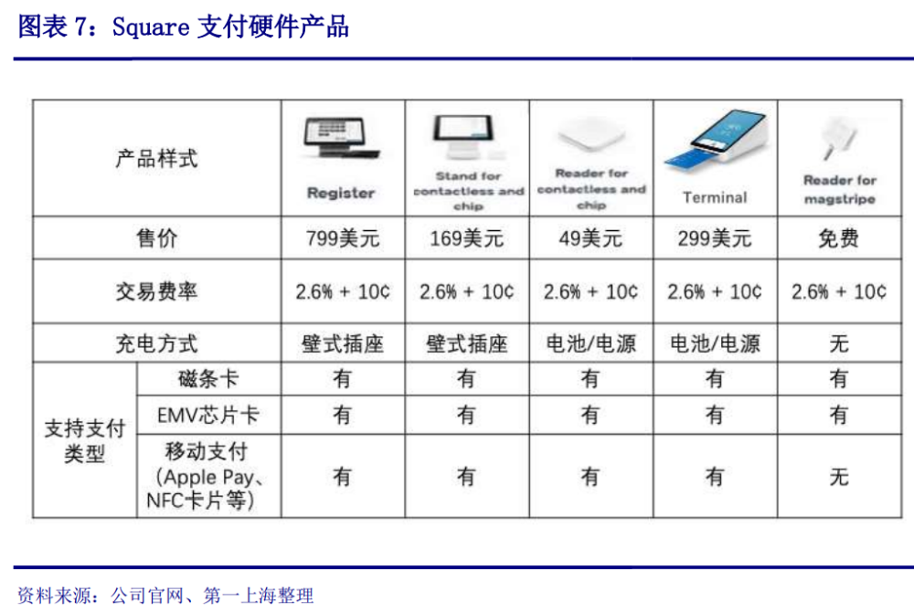 paypal钱包,paypal钱包地址是什么