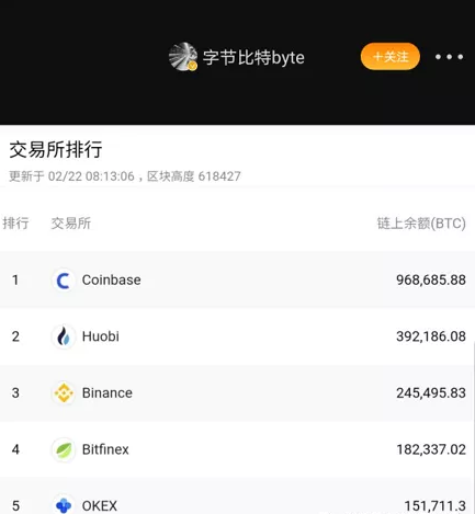 莱特币app下载,莱特币app在哪里下载