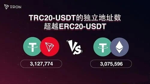 usdt这个平台安全吗的简单介绍