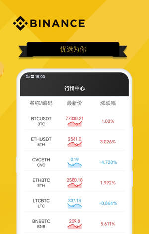 数字货币交易app,数字货币交易app排名