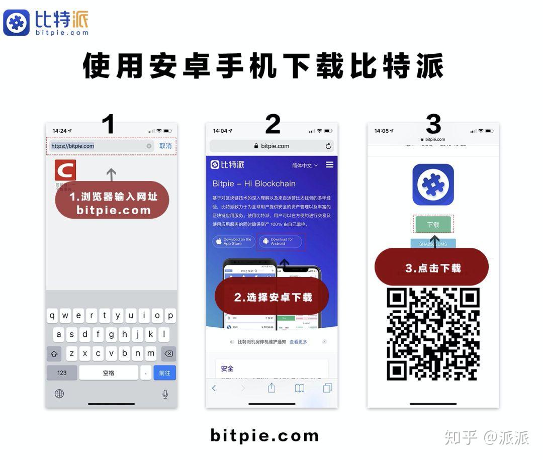 包含tp钱包和比特派钱包哪个安全的词条