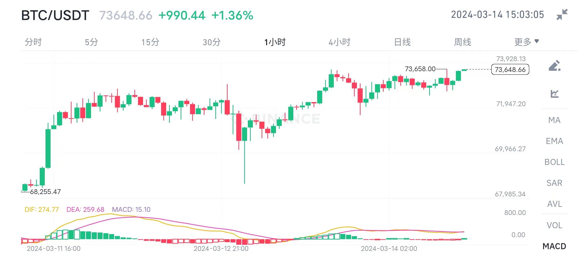 usdt兑换人民币汇率换算,usdt汇率今日兑人民币汇率