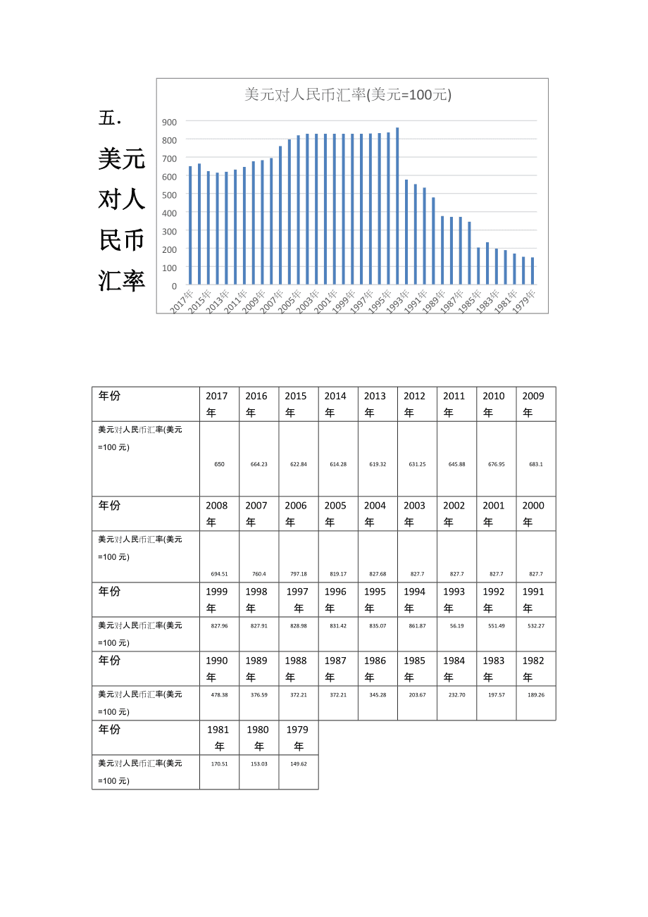 usdt汇率计算,usdt汇率计算器 人民币