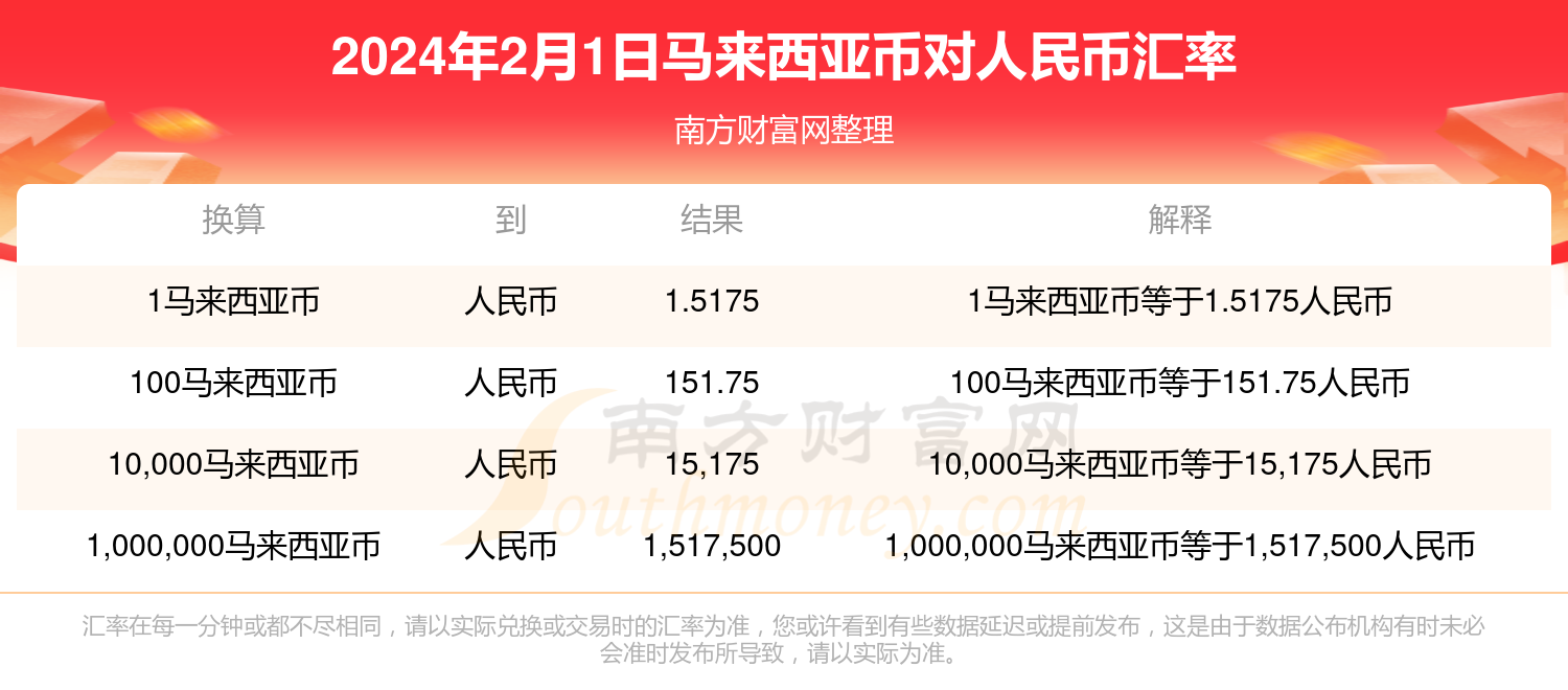 u币汇率多少,u币兑换人民币比例