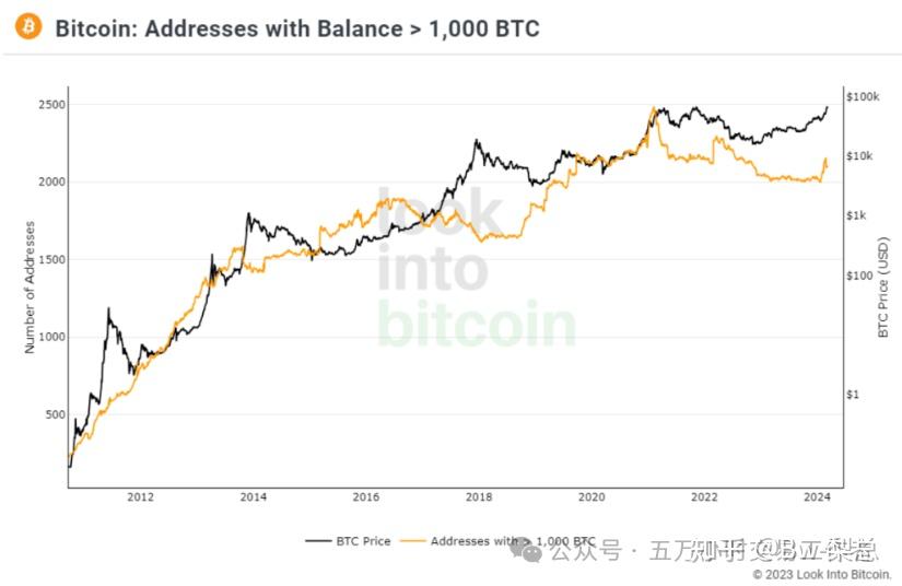 btc今日行情美元,btc价格今日行情 美元货币