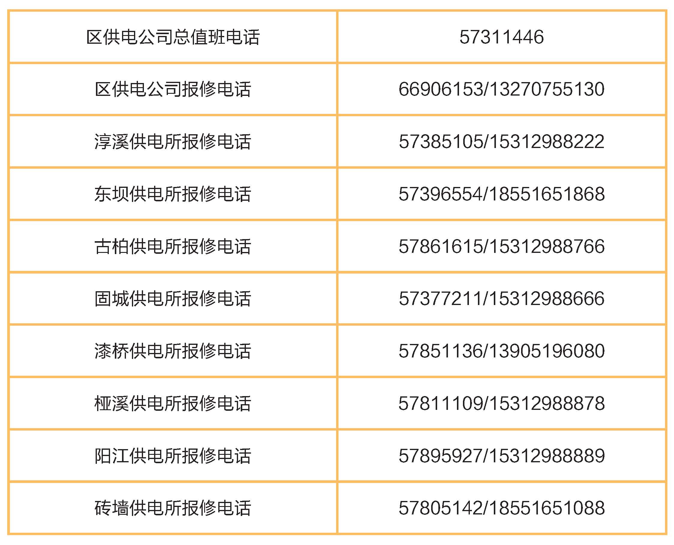 网上说的电报是啥,网上说的电报是啥意思