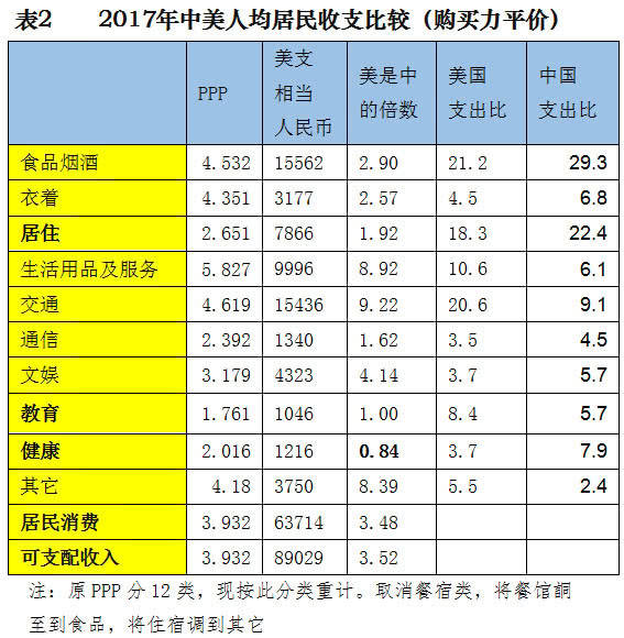 sol价格美元,link美元价格