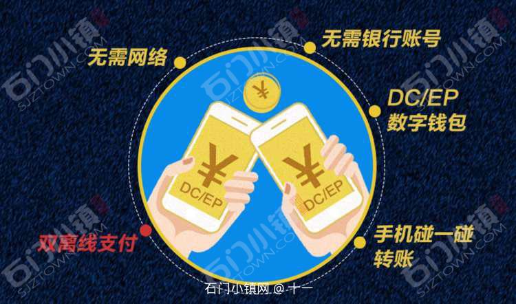 数字人民币千万别开通,数字人民币千万别开通有什么坏处