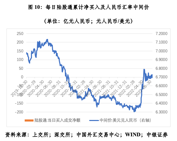 英镑兑换人民币汇率,英镑兑换人民币汇率表