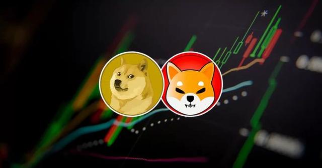 狗狗币行情,狗狗币行情实时走势图