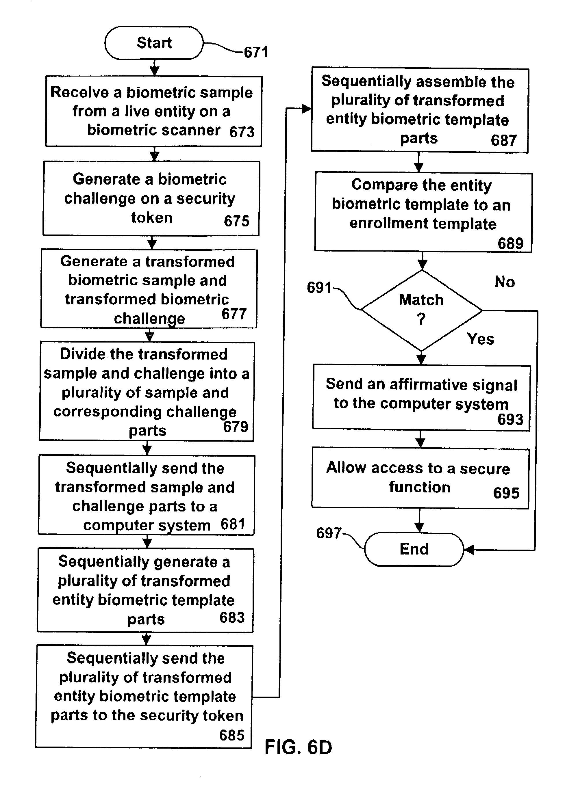 tokensecurity的简单介绍