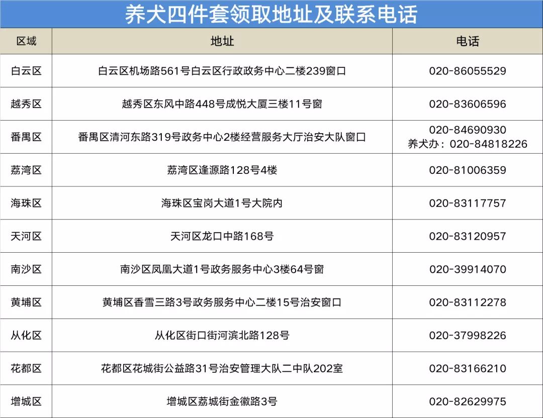 狗狗币官网下载注册,狗狗币下载注册安卓版