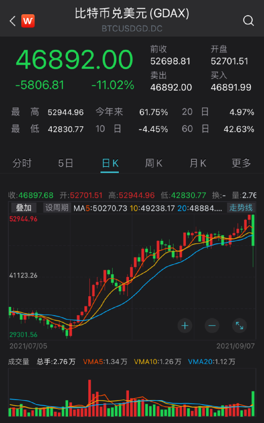 btc币今日行情,btc币今日行情分析