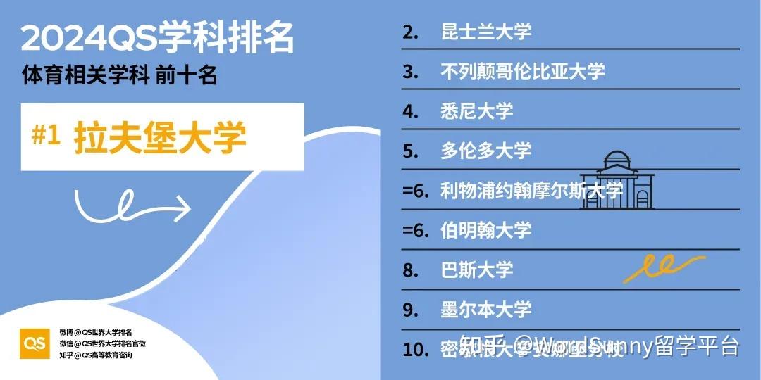 eth大学申请,eth大学申请一定能通过么