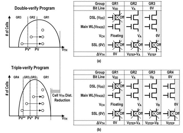 tpwalletio,全球领先的数字资产钱包