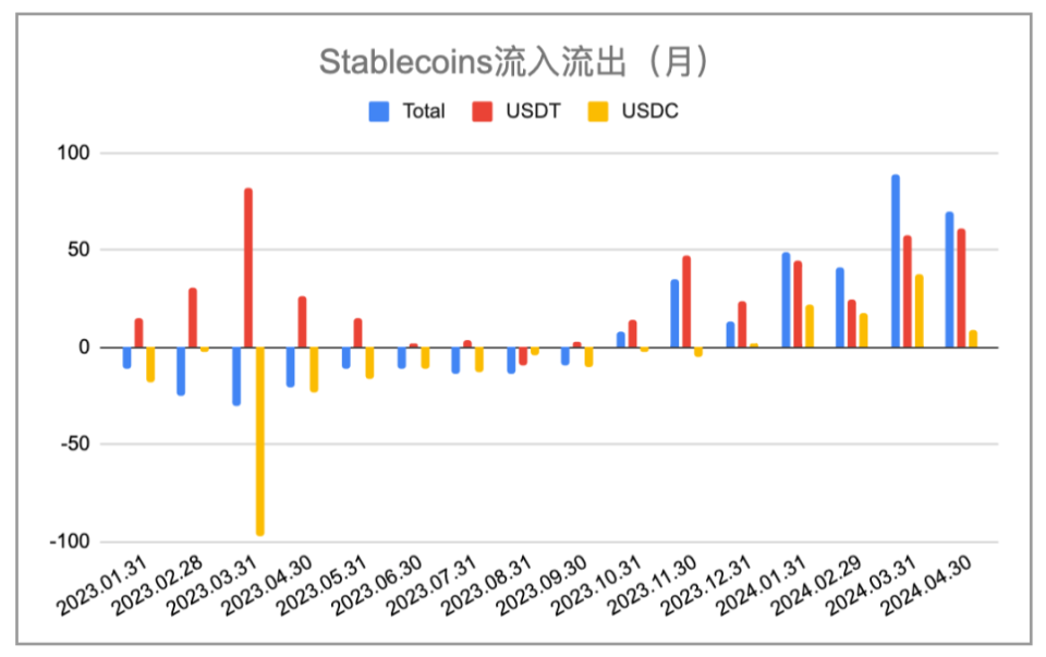 usdt等于多少人民币2o21年10月1日的简单介绍