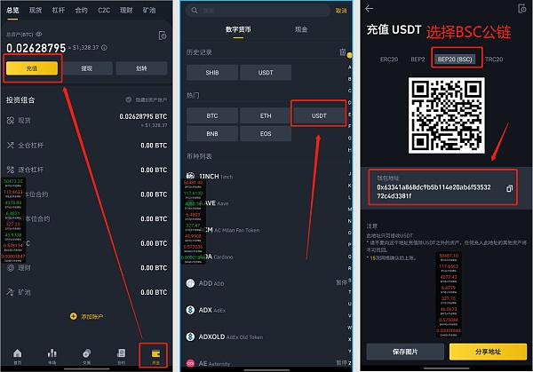 usdt收款地址在哪里,usdt收款地址在哪里找