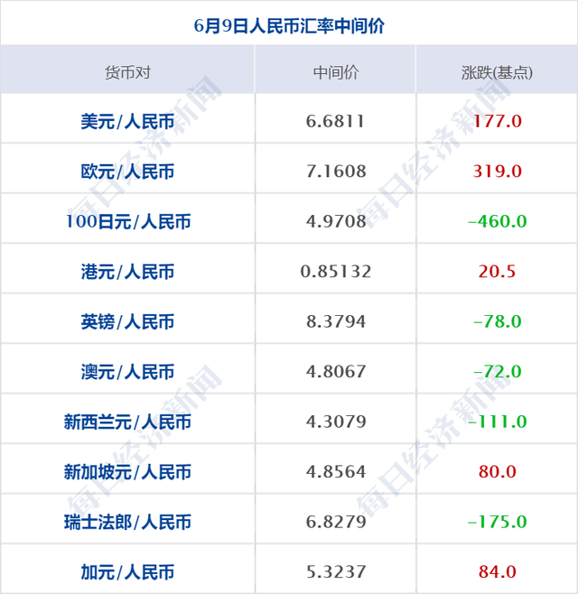 比特币今日美元价格是多少,比特币今日美元价格是多少人民币