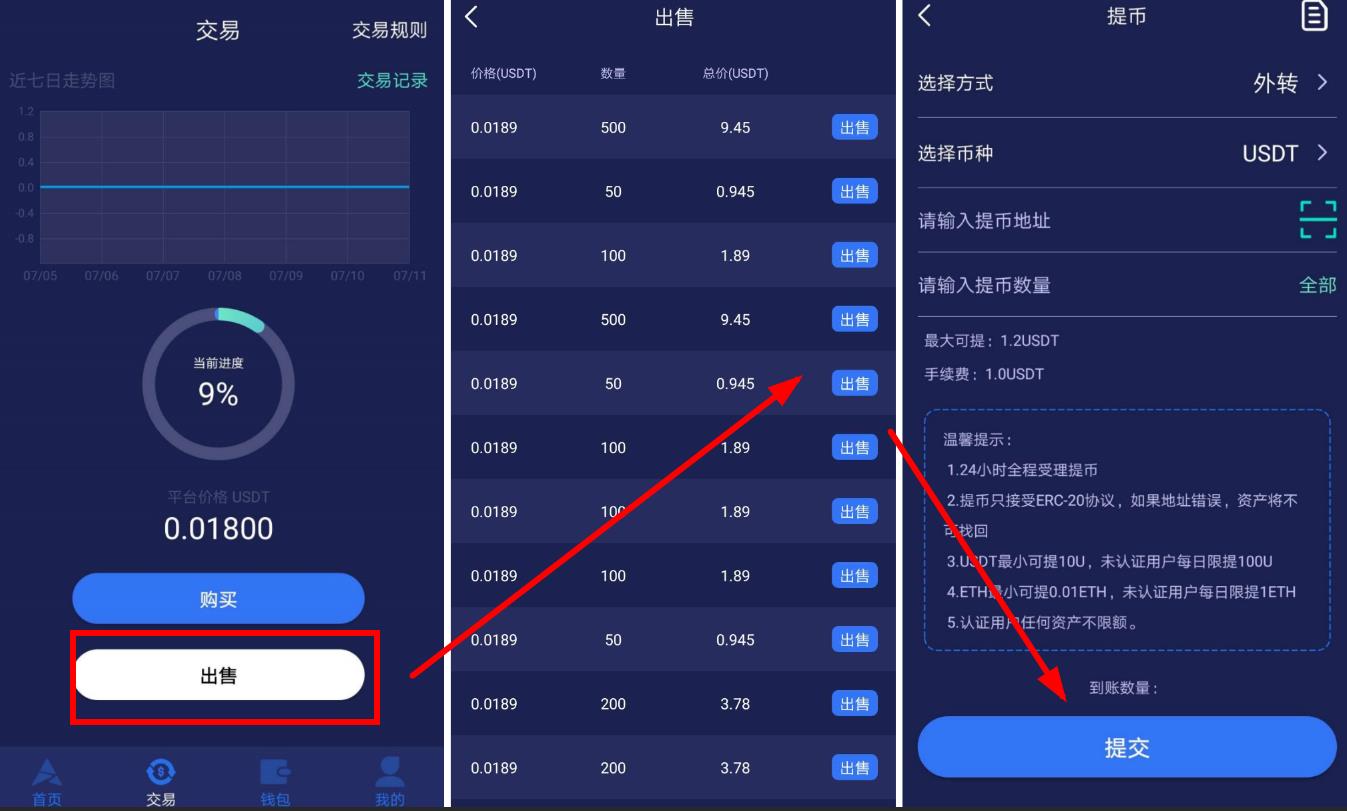 im钱包怎么收usdt,imtoken怎么收款usdt