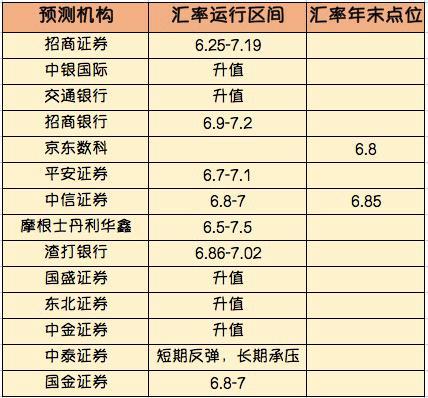 usd对人民币汇率今日,usd to rmb 汇率 今天