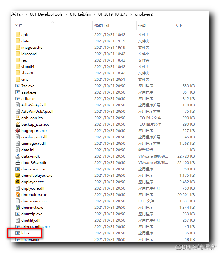 ptrace权限,presto权限控制