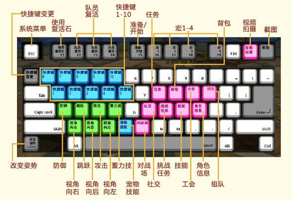 怎么用metamask玩,metamask小狐狸钱包官网