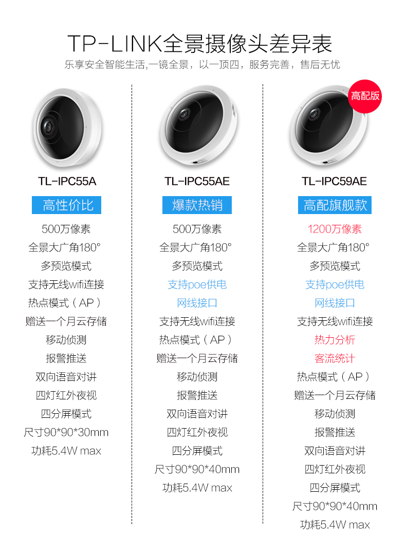 tp钱包客服在哪找,tp钱包客服电话号码