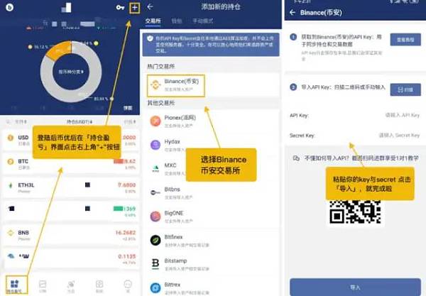 虚拟币合约是怎么回事,虚拟币合约赚的是谁的钱