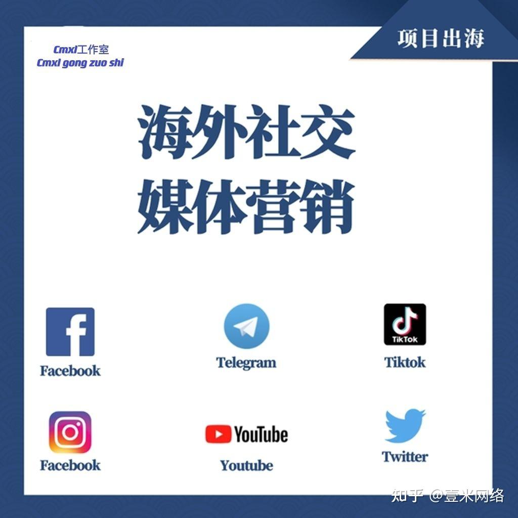 telegram怎么加好友?,telegram怎么加好友发消息
