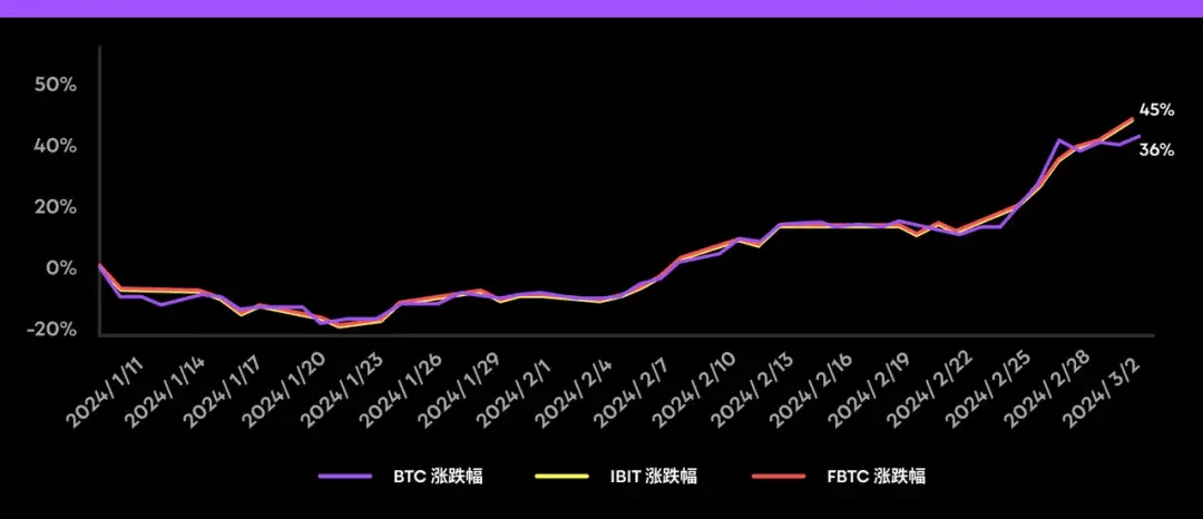 比特币最新价格2024年走势,比特币最新价格2024年走势如何