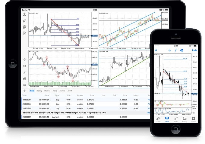 metatrader4官网下载安卓,metatrader4安卓版官网558版本