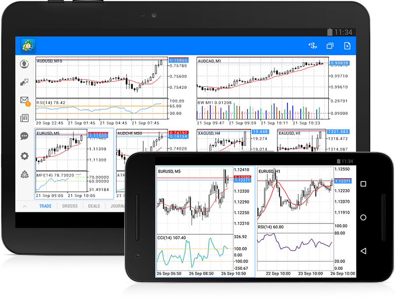 metatrader4官网下载安卓,metatrader4安卓版官网558版本