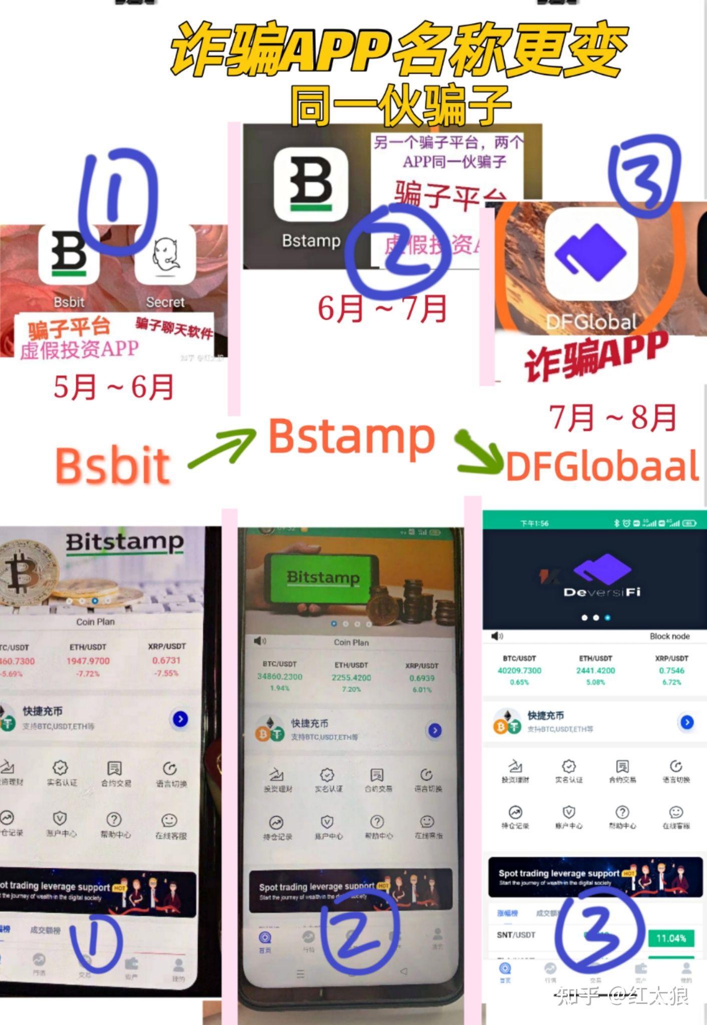 虚拟币被下载如何报案,虚拟币骗局报警有用吗?