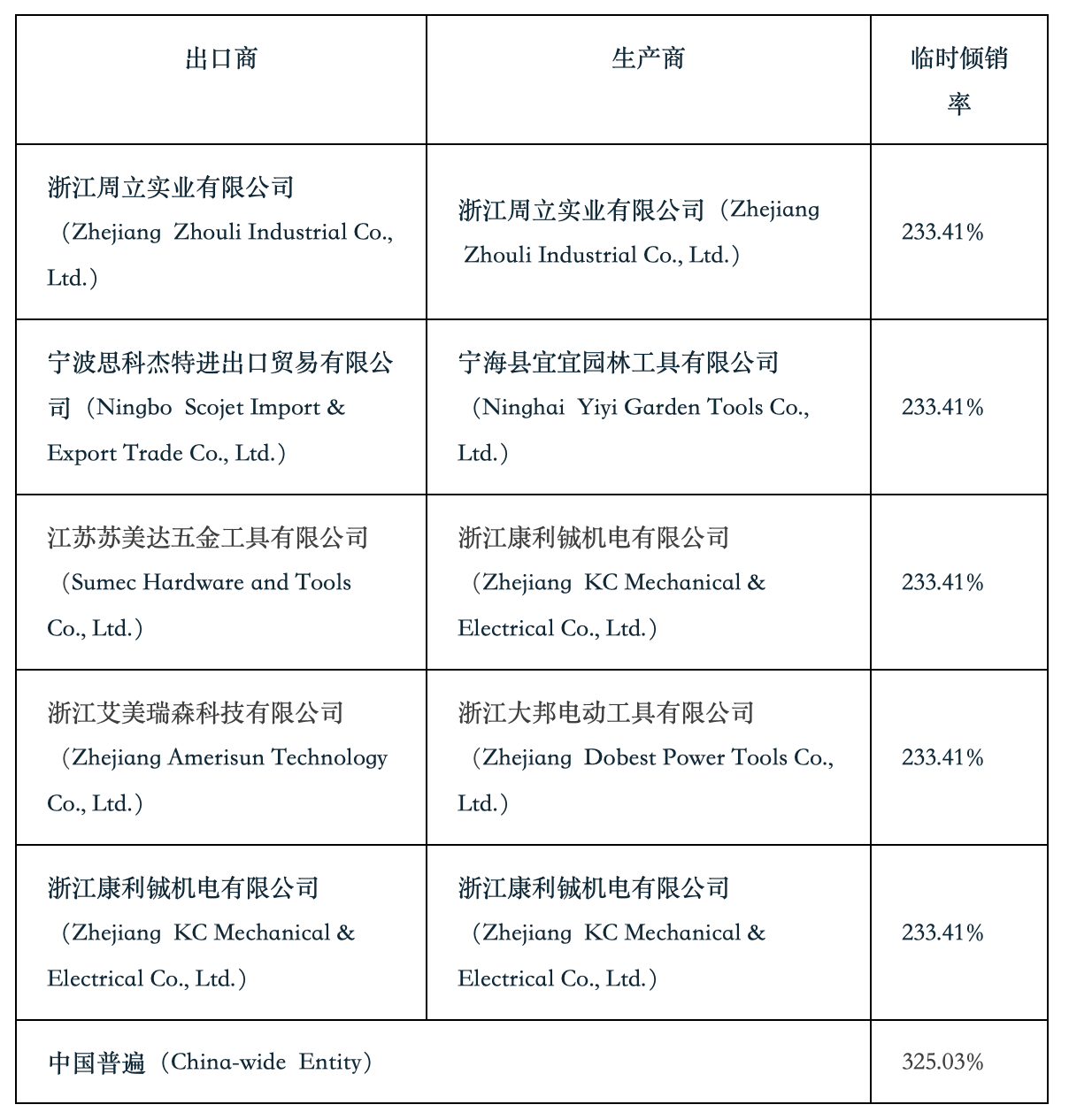 usdt被盗立案,usdt被盗了能追回吗