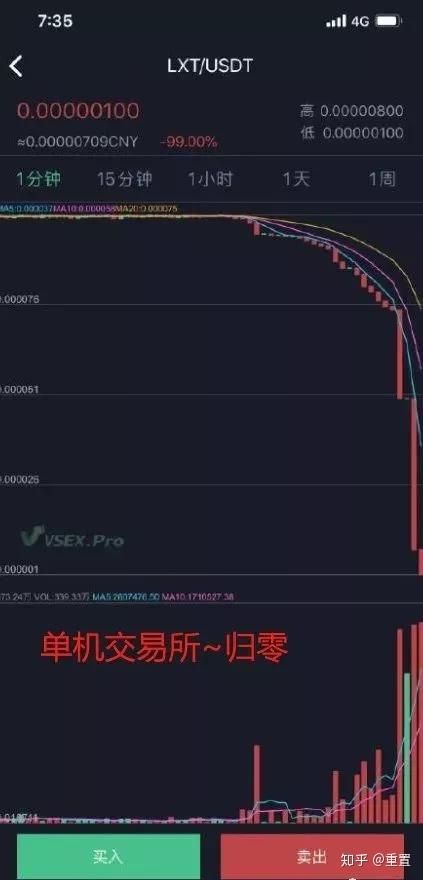 usdt被盗立案,usdt被盗了能追回吗