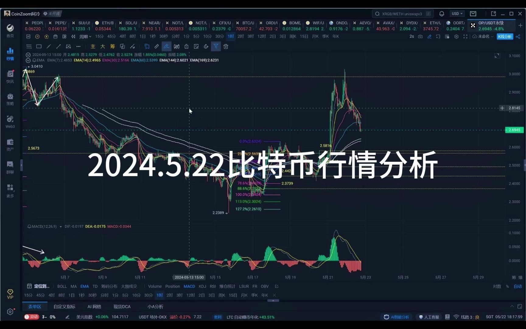 关于以太坊币今日价格行情分析图的信息
