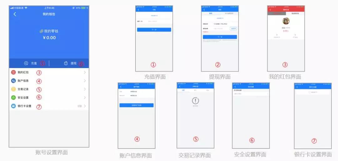 im钱包注册流程,im钱包最新app下载