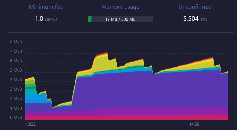 比特币挖矿app下载,bitcoin交易所app下载