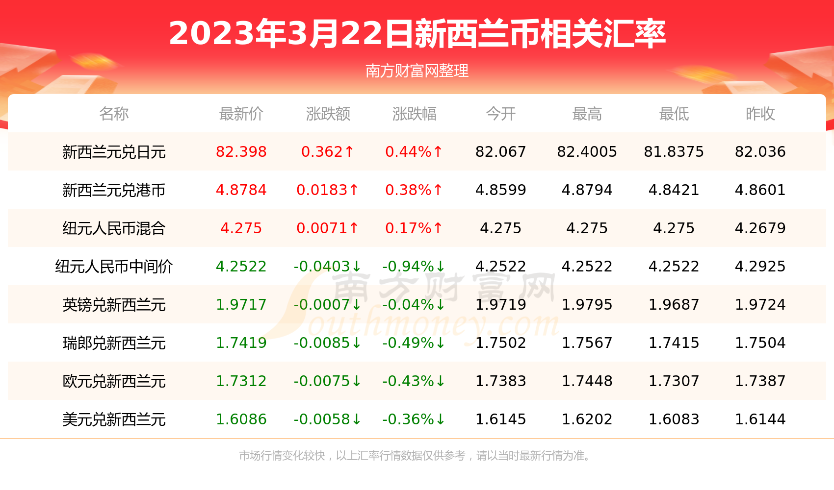 1u币等于多少人民币实时,1u币等于多少人民币实时价格