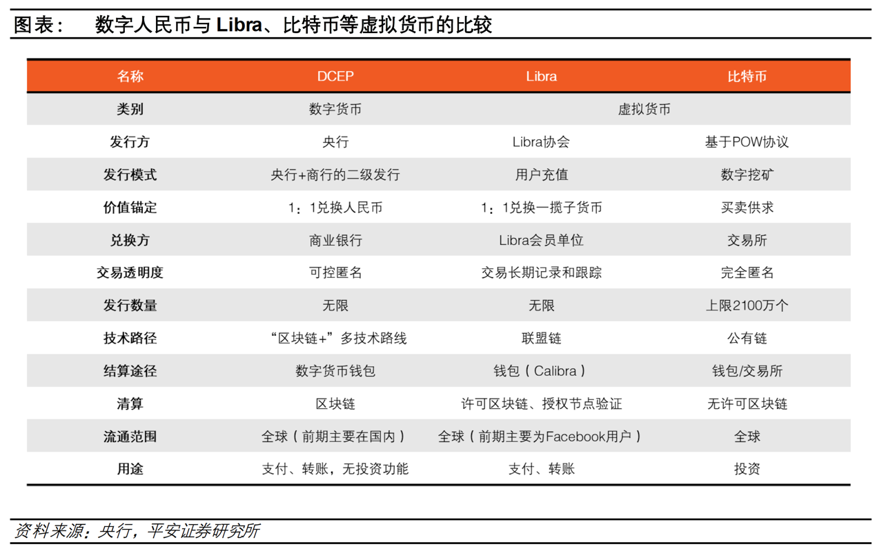 私人数字货币有哪些,私人数字货币有哪些品牌