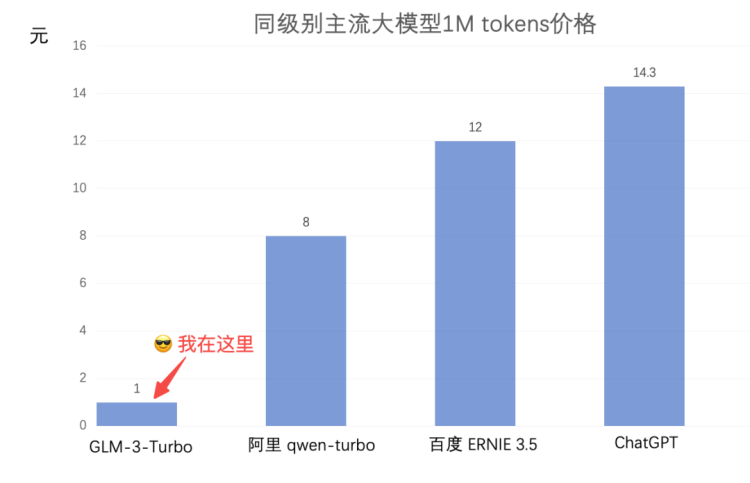 拼多多token小号,拼多多token小号可以聊天收红包吗