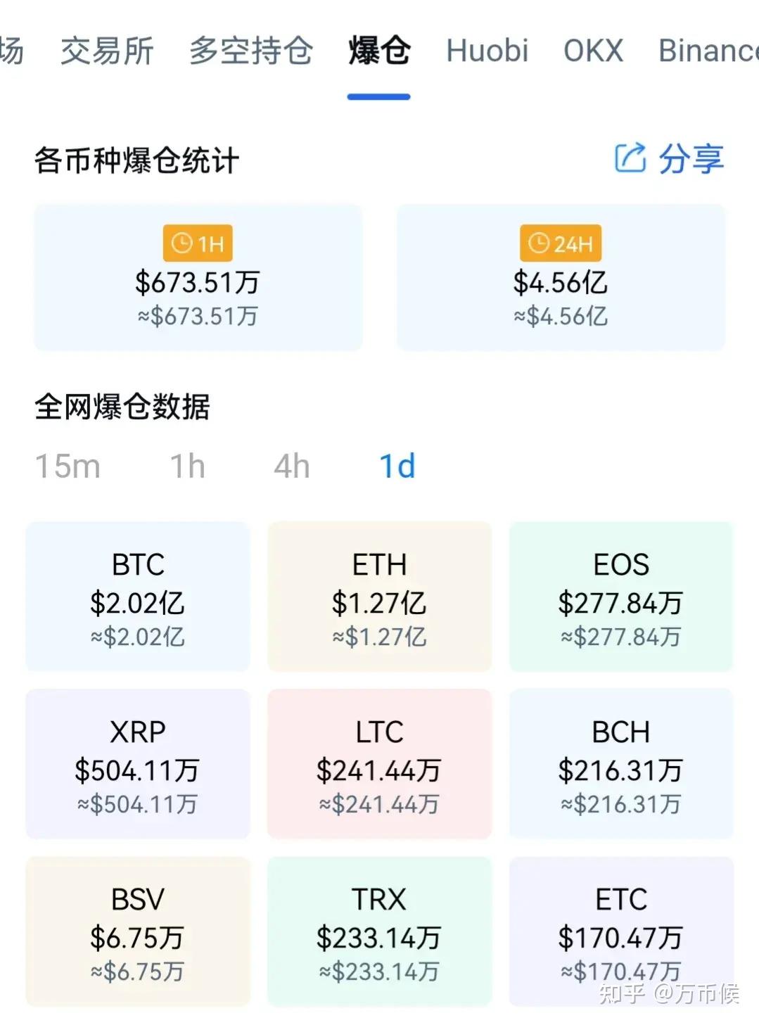 以太坊币行情最新价格,以太坊币行情最新价格走势图