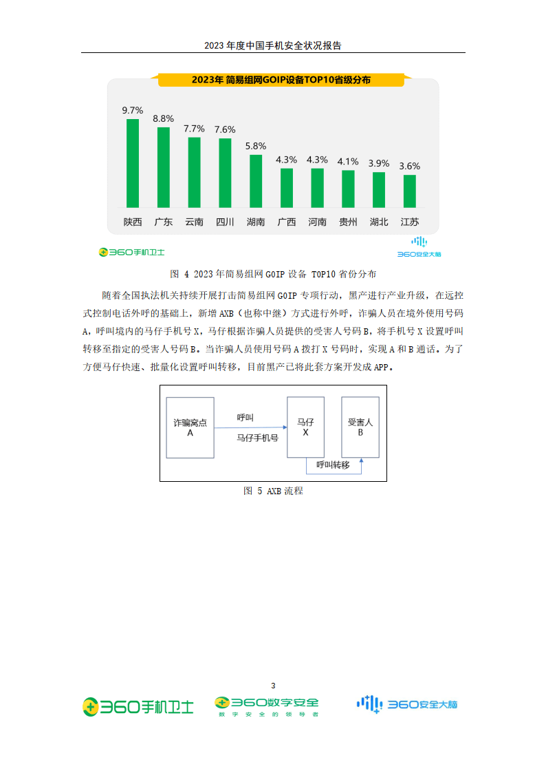 tp钱包无法转账交易,tp钱包限制大陆ip怎么解决