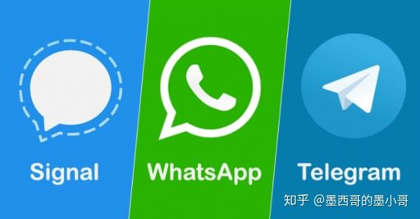 whatsapp官网中文版,whatsapp official website