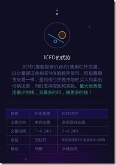 哪个交易所usdt最便宜,哪个交易所usdt手续费最低