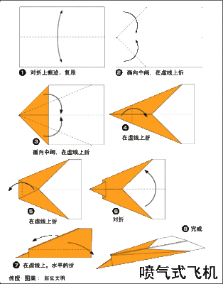 纸飞机怎么得,纸飞机怎么得折