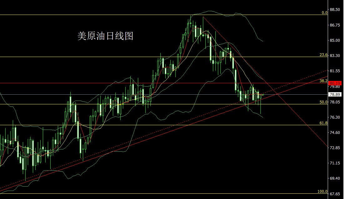纽约原油新浪财经,纽约原油指实时行情新浪