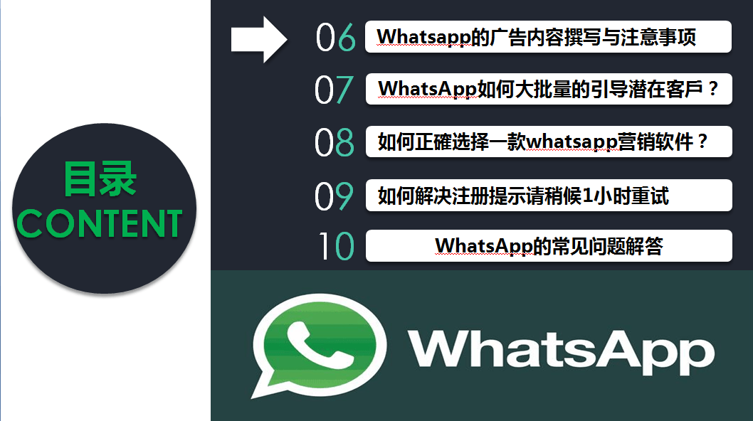 whatsapp如何加入群聊,whatsapp怎么在群里加人